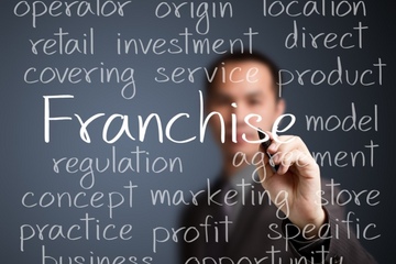 Franchisee Info